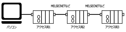 c_plc_0056