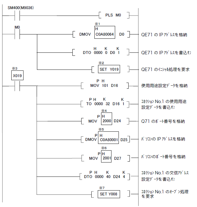 c_plc_0144