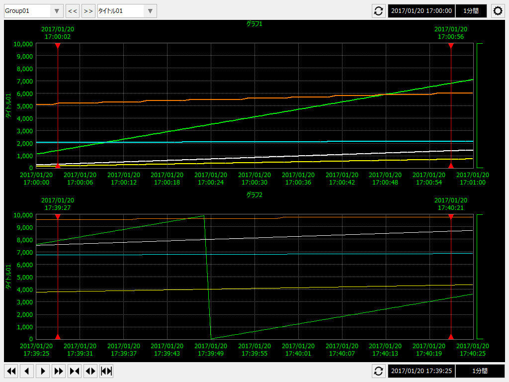 form_comparetrend_006_zoom35