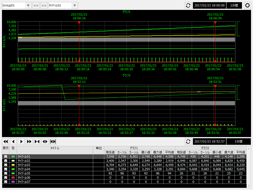 form_comparetrend_017_zoom34