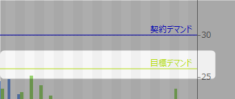 form_demandsummary_008