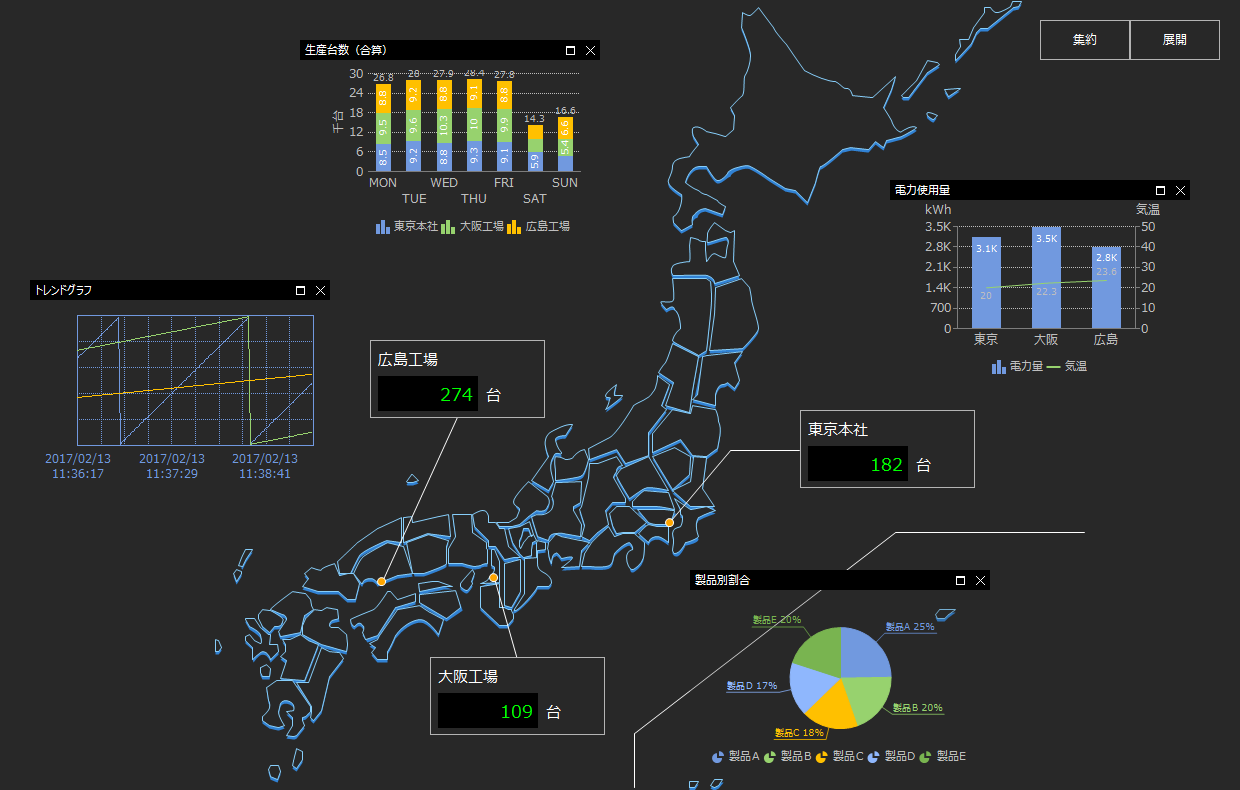 form_display_002_zoom60