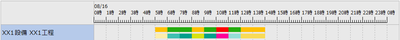 form_machinestatusmonitor_007