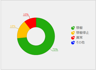 form_machinestatusmonitor_018