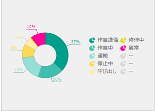 form_machinestatusmonitor_019