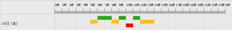 form_machinestatusmonitor_023