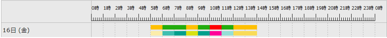 form_machinestatusmonitor_024