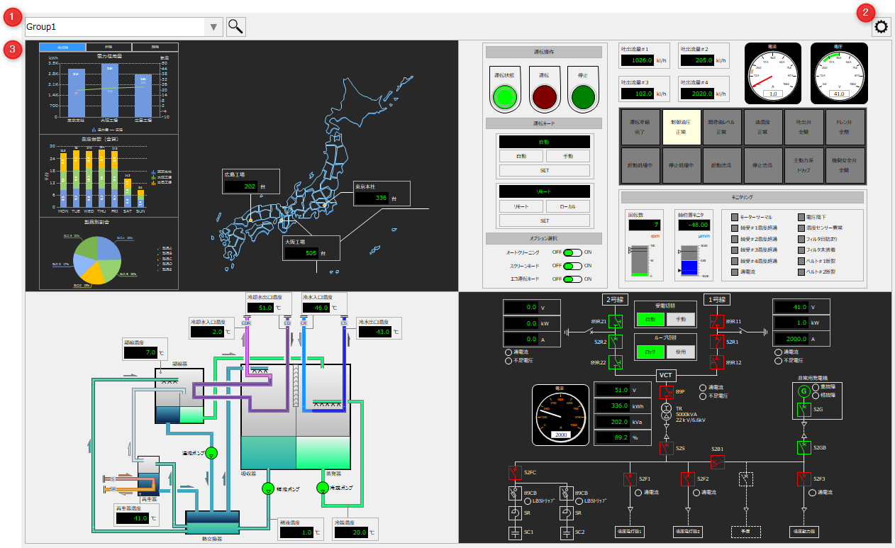 form_multiview_004