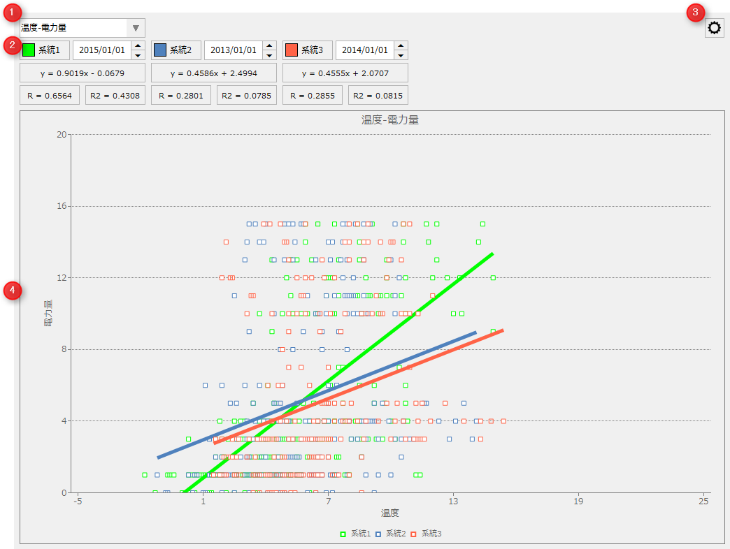 form_scatterplot_002