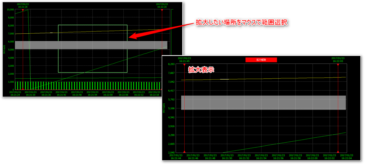 form_trend_021_zoom60