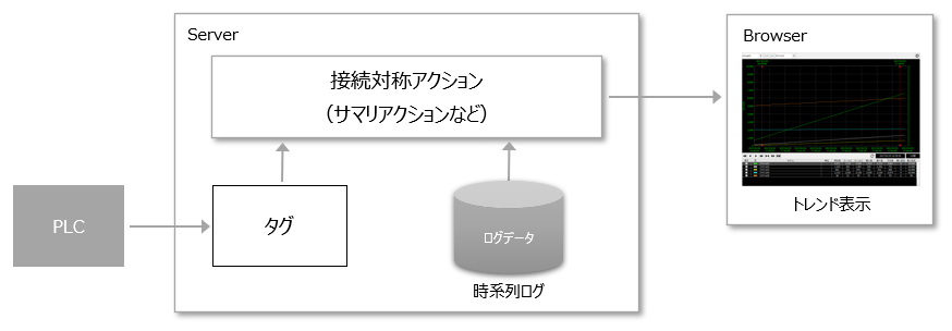 p_logger_0037