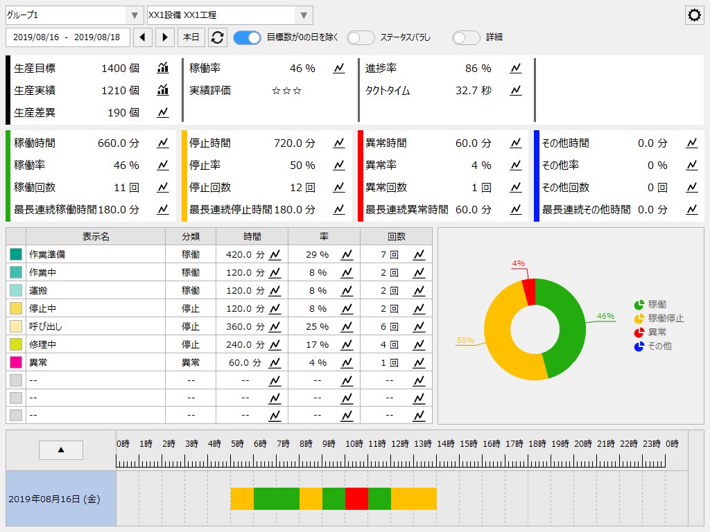 p_machinestatusmonitor_0004