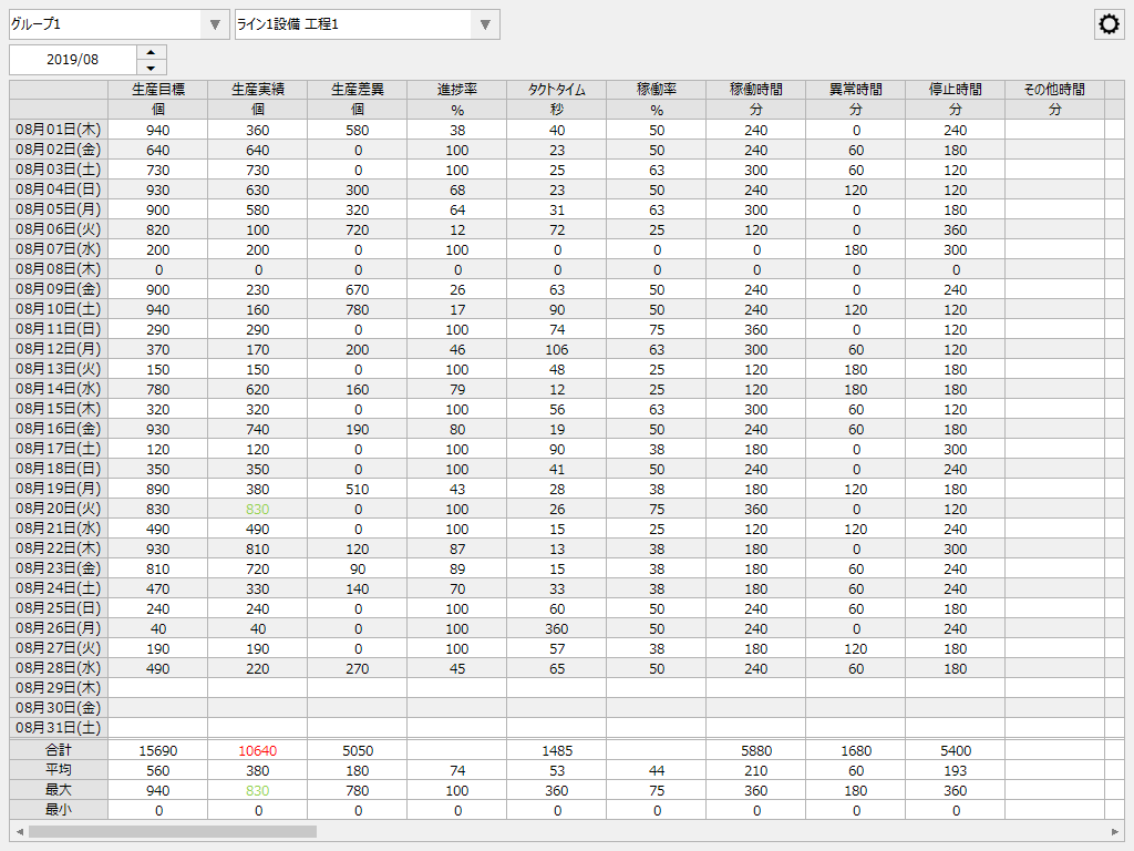 p_machinestatusmonitor_0012_zoom26