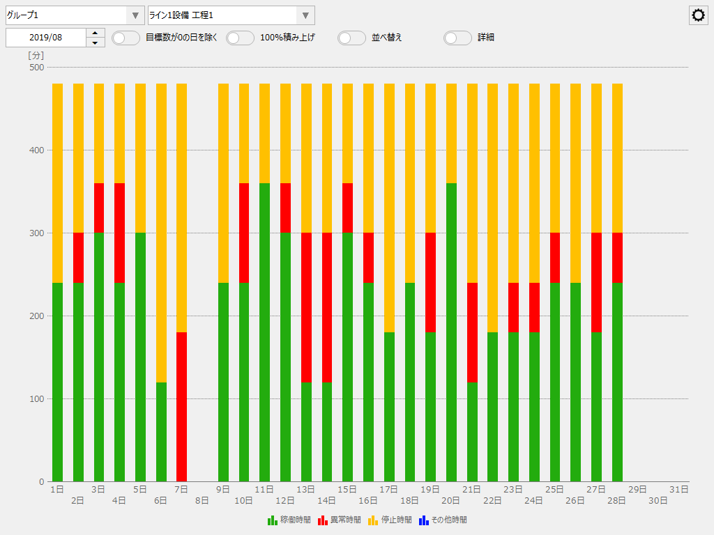 p_machinestatusmonitor_0014_zoom26