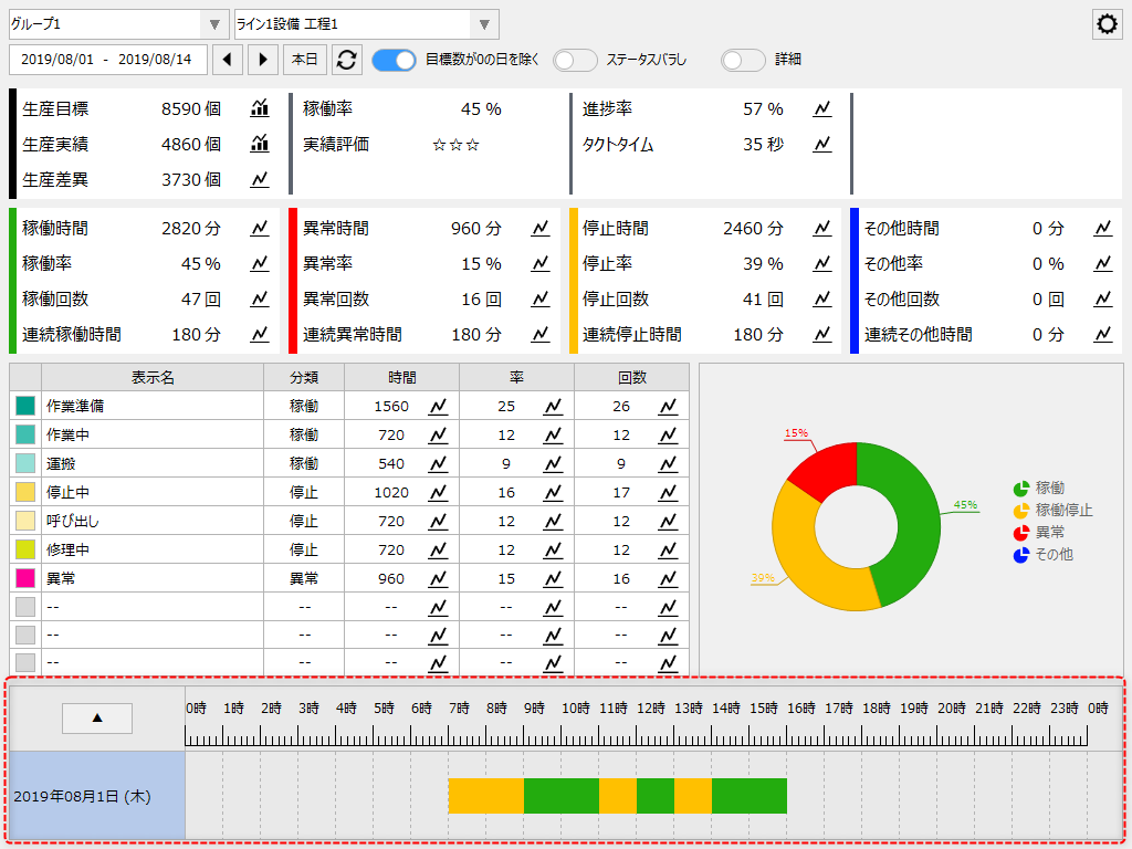 p_machinestatusmonitor_0033