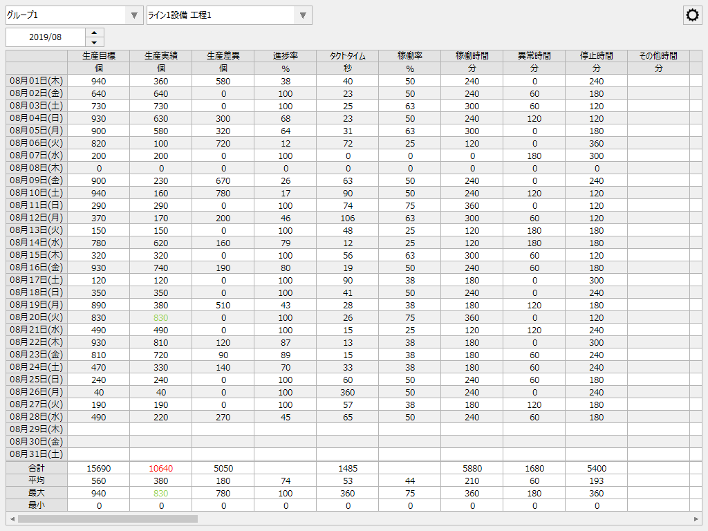 p_machinestatusmonitor_0038