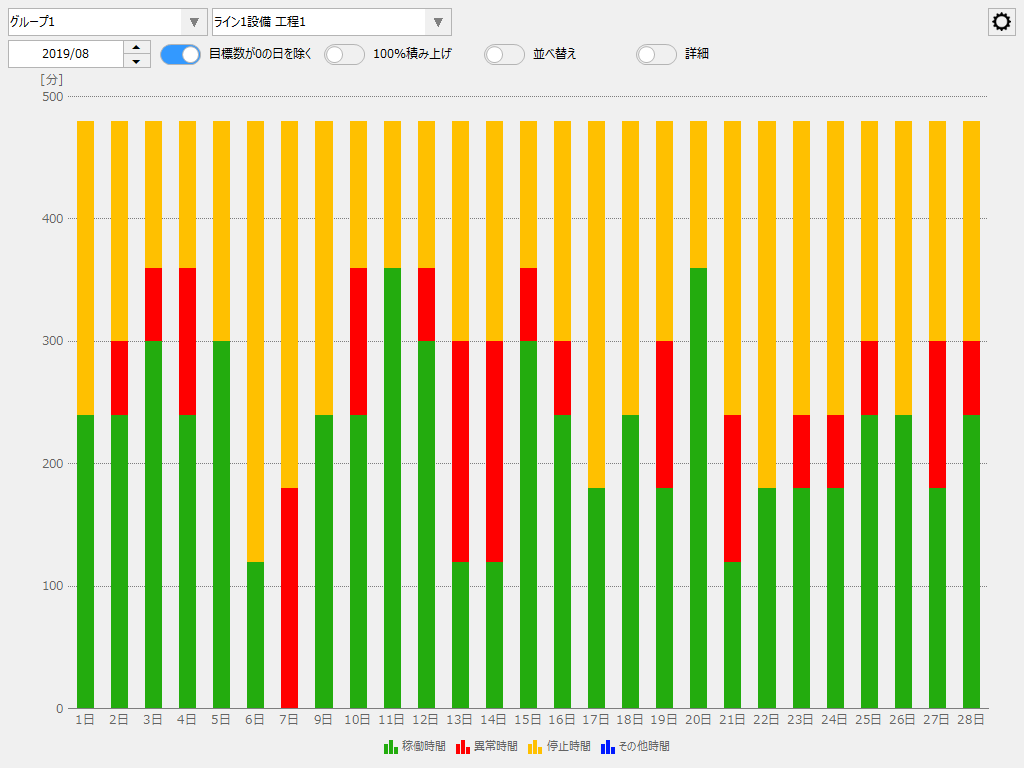 p_machinestatusmonitor_0043