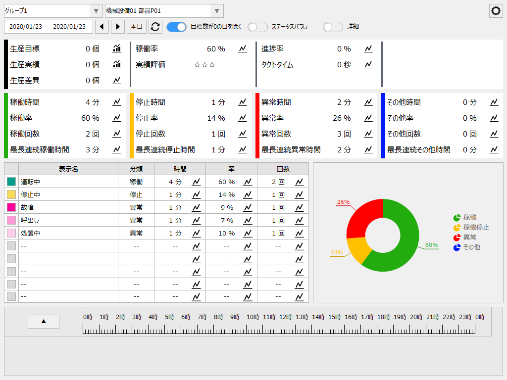 p_machinestatusmonitor_0219