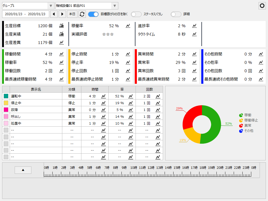 p_machinestatusmonitor_0253